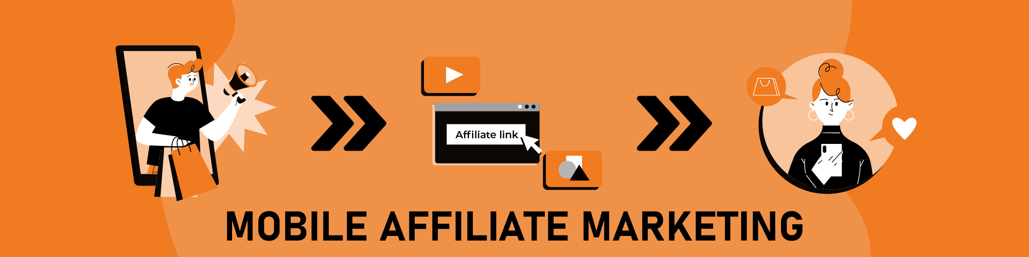 mobile-affiliate-marketings in India